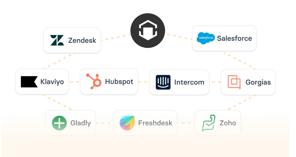 200+ integrations illustration