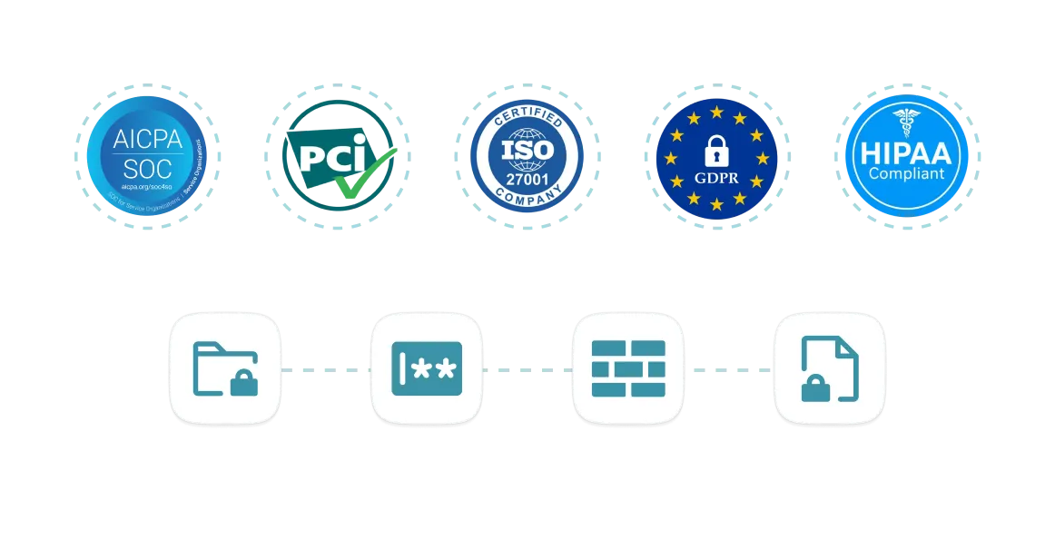 Security certifications and compliance badges