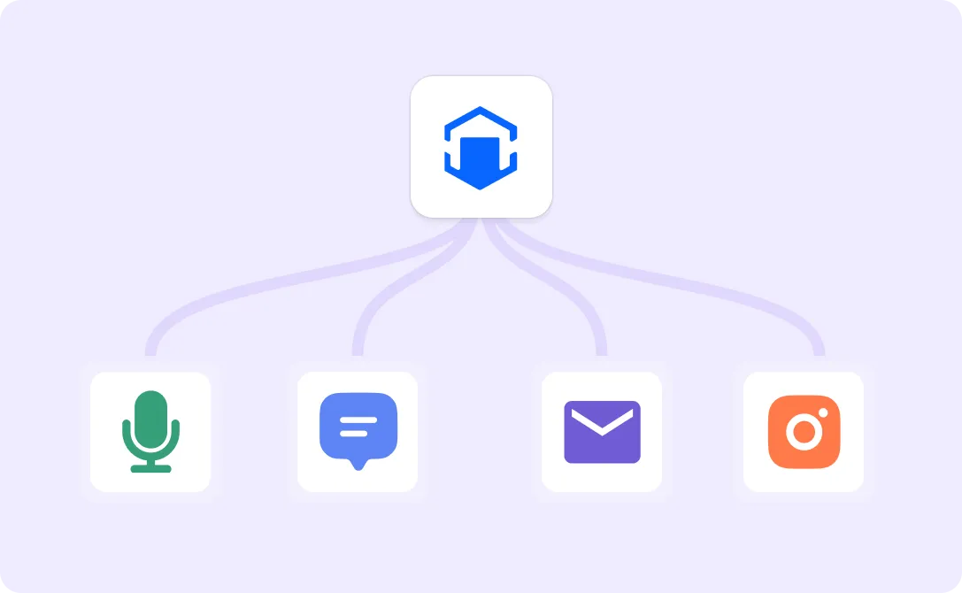 Omnichannel Flow