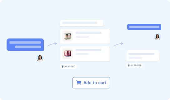 All-in-One Shopping and Support: