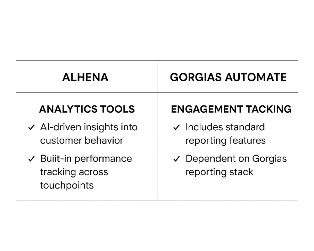 Feature Comparison Chart (5) (1).png