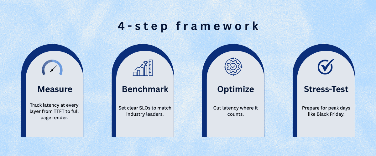 framework.png