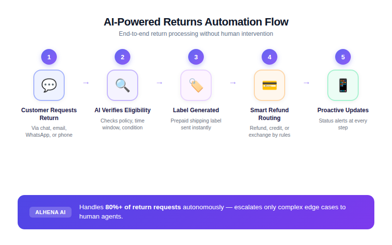 blog-1-visual-2 (1).png