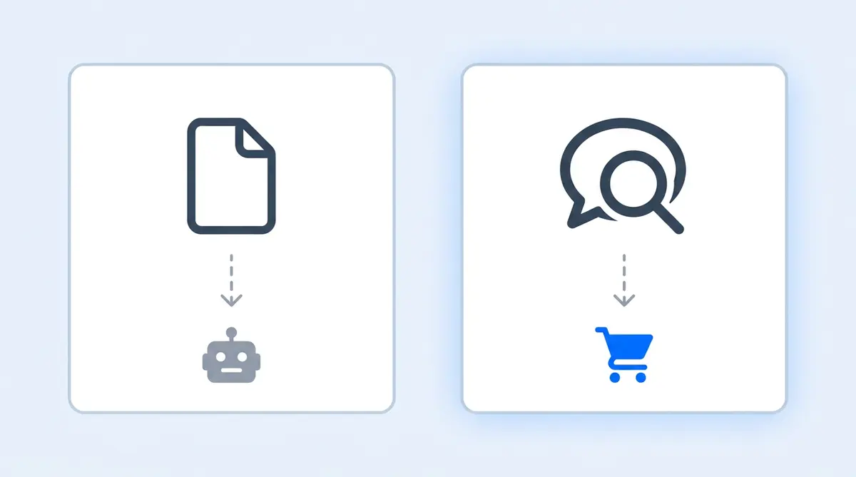 Infographic: a page being reformatted for an AI crawler on the left versus measuring AI answers and fixing the storefront on the right