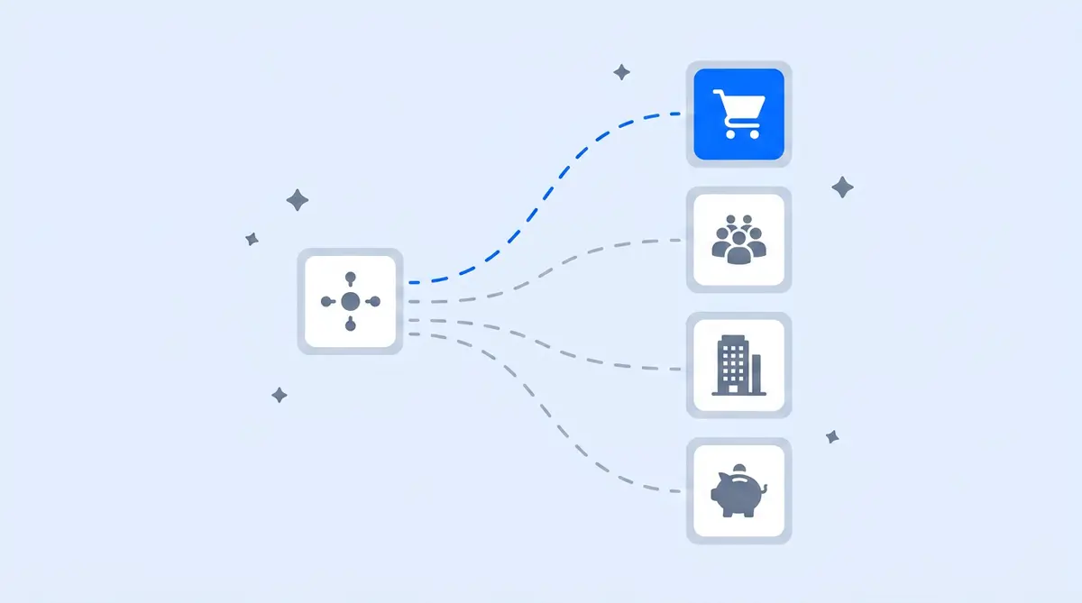 Infographic: one decision node branching to four use cases, ecommerce, agencies, enterprise, and budget