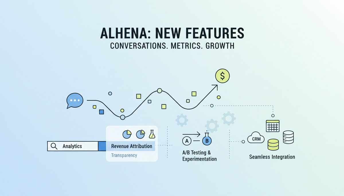Shipping What Matters: New Analytics, Experimentation And Integrations At Alhena