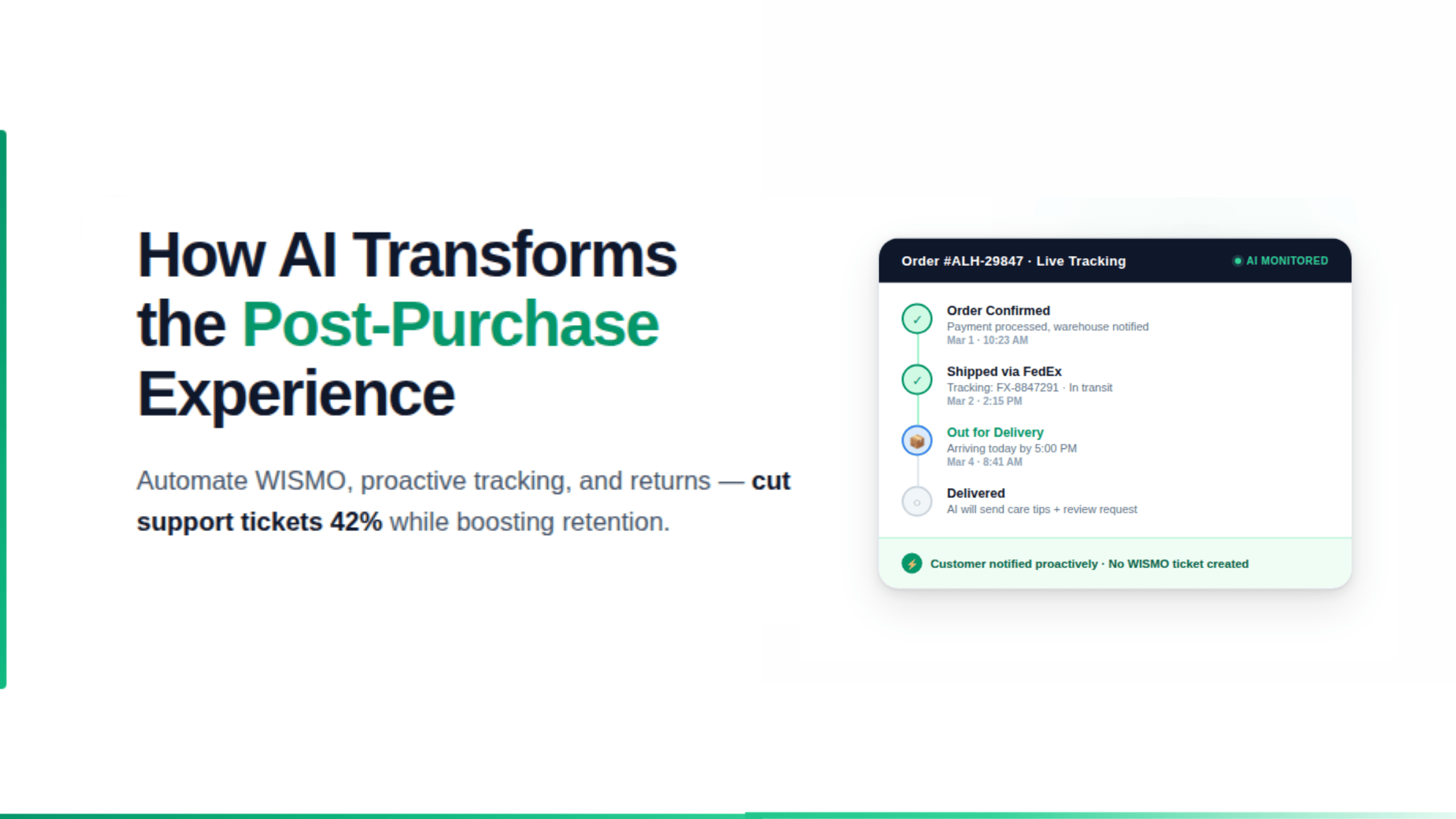 How AI Is Transforming the Post-Purchase Experience in ecommerce