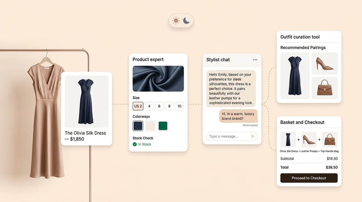 AI stylist for luxury fashion showing product expert, stylist chat, outfit curation, and checkout