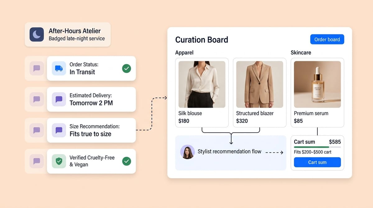 AI and the human touch in premium ecommerce: how AI shopping assistants extend specialist expertise across channels and hours