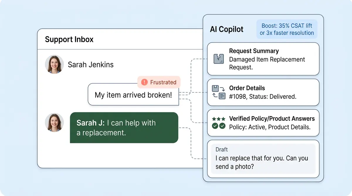AI agent assist copilot helping ecommerce customer service agents work faster