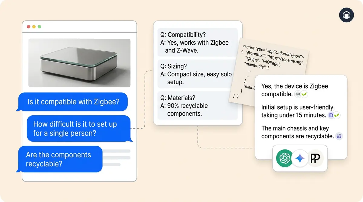AEO FAQ optimization showing structured FAQ content on ecommerce product pages for AI search citations