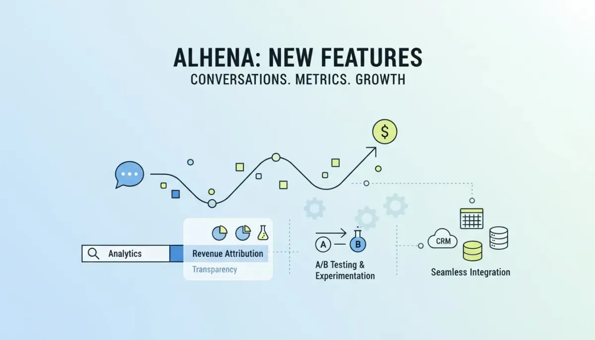 Shipping What Matters: New Analytics, Experimentation And Integrations At Alhena