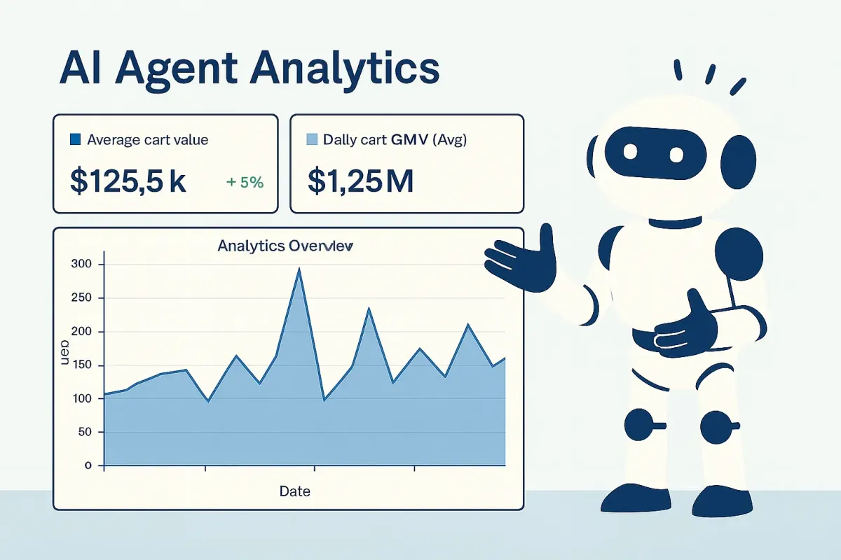 Feature Alert: Measure Conversion from Alhena AI’s Shopping Assistant