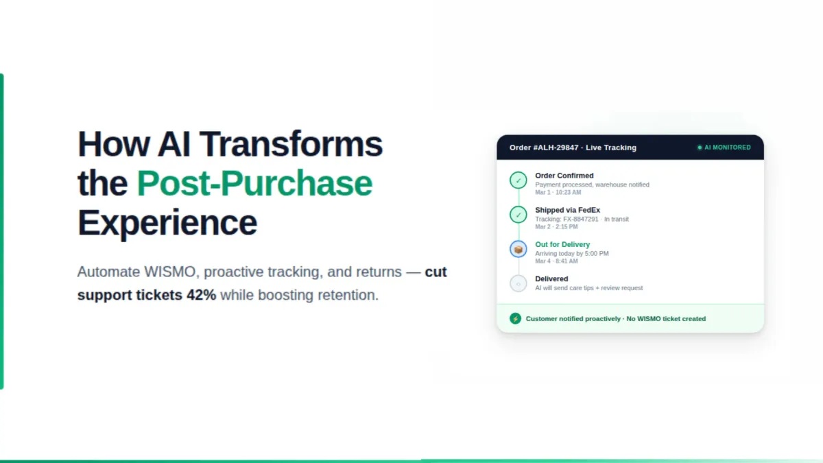 How AI Is Transforming the Post-Purchase Experience in ecommerce