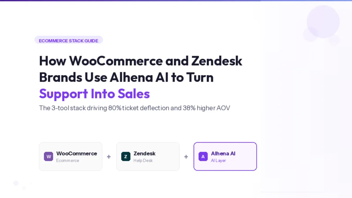 How WooCommerce and Zendesk Brands Use Alhena AI to Turn Support Into Sales