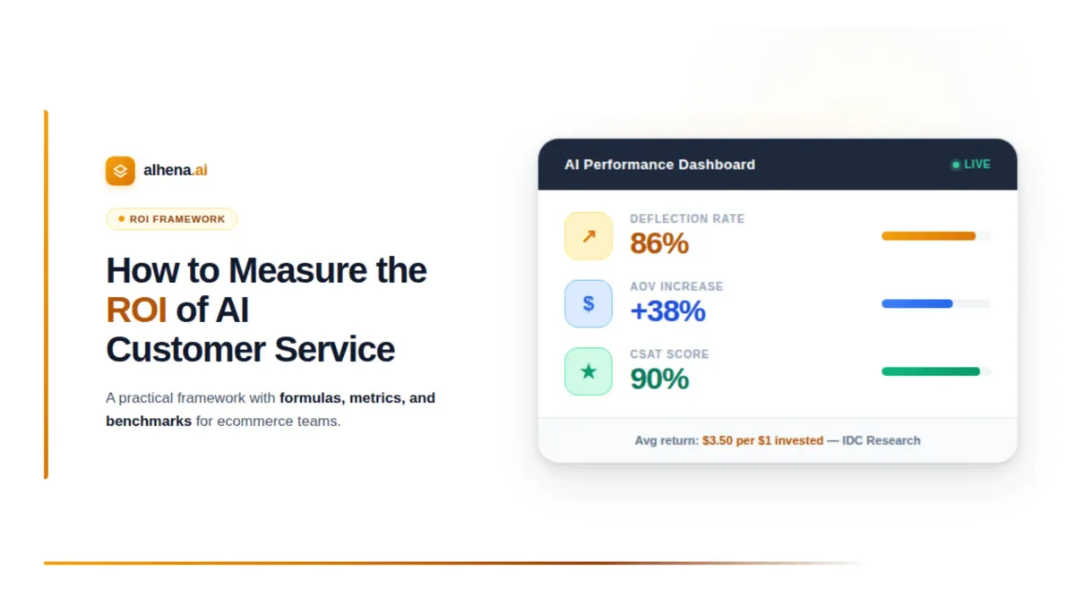 How to Measure the ROI of AI Customer Service in e-commerce: A Practical Framework