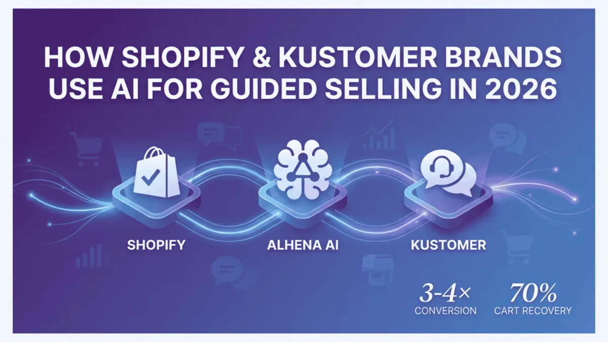 How Shopify & Kustomer Brands Use AI for Guided Selling