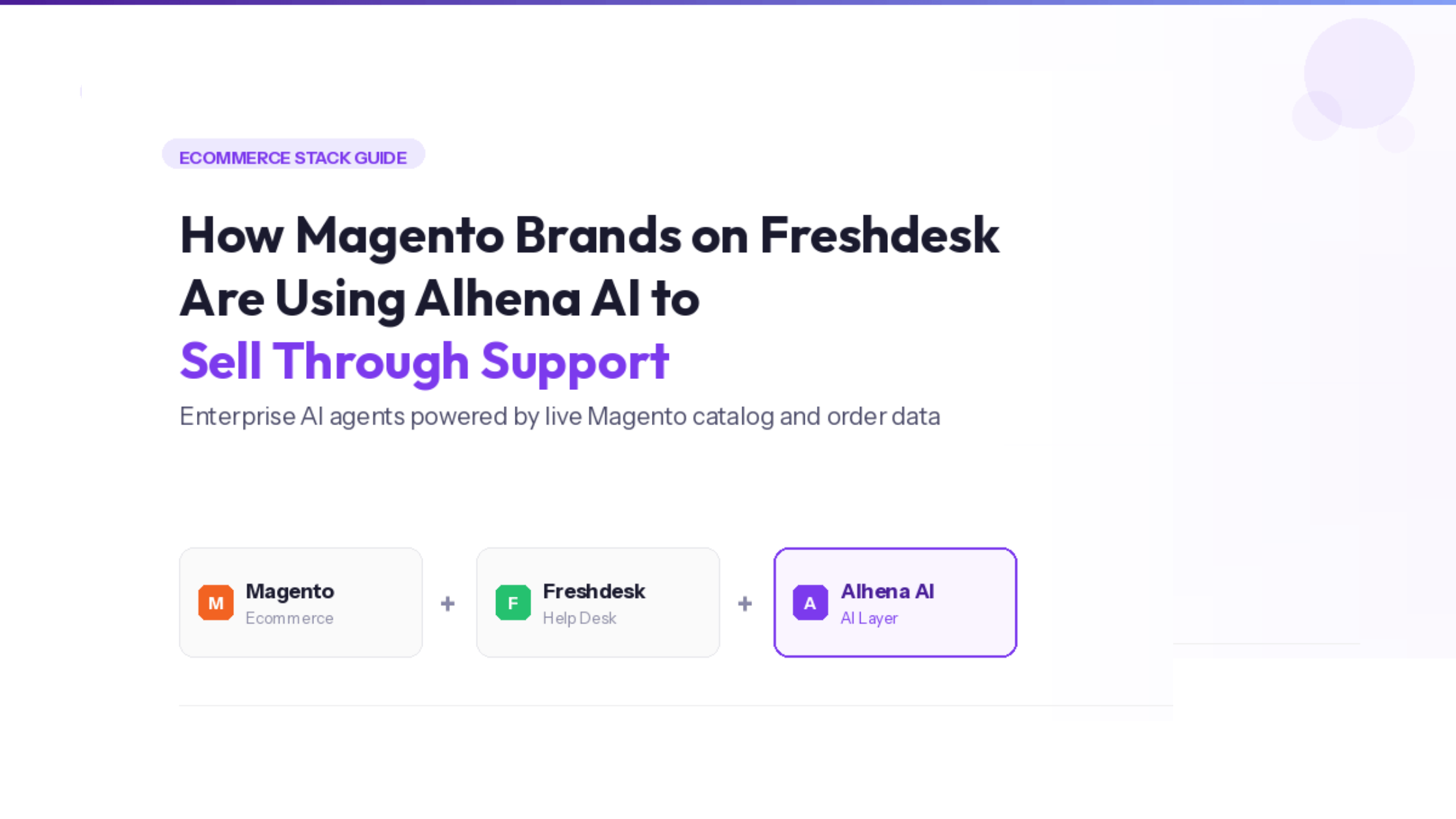 How Magento Brands on Freshdesk Are Using AI to Sell Through Support