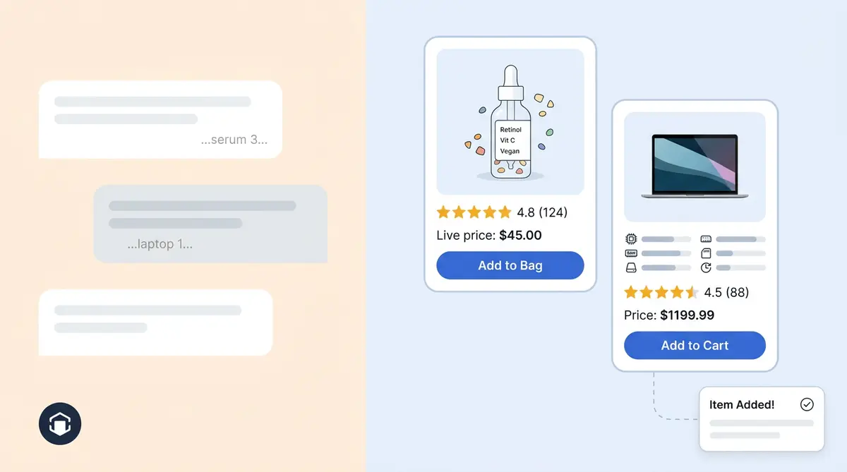 Rich product cards in AI chat showing images, ratings, prices, and buy buttons vs plain text responses