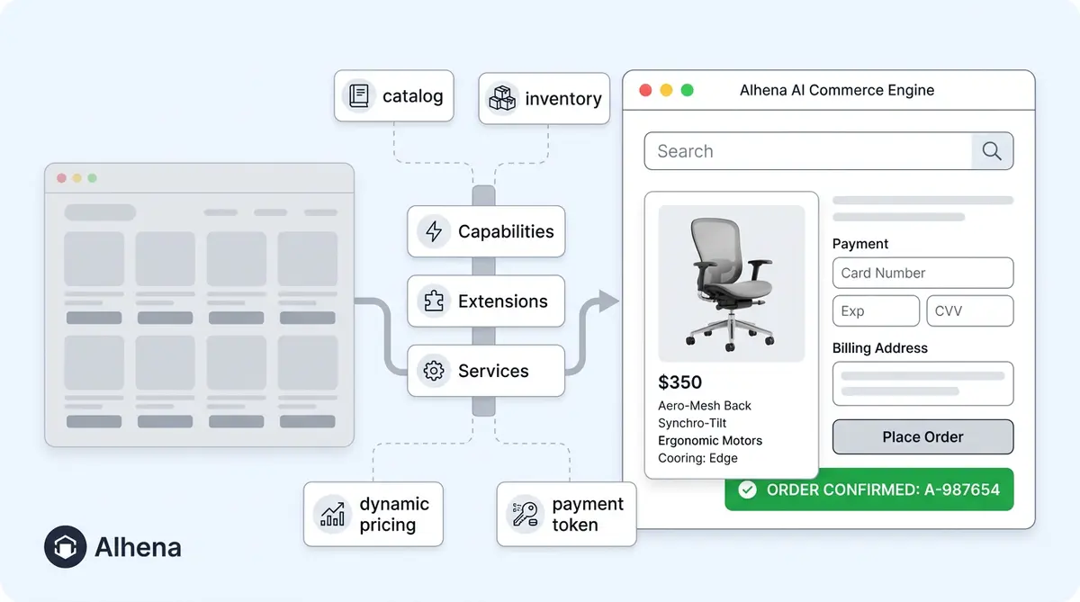 How the Universal Commerce Protocol connects merchant catalogs to AI-powered checkout in ecommerce