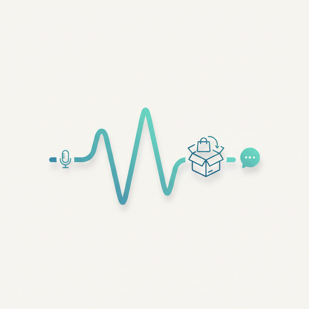 Voice commerce for ecommerce brands guide showing AI voice waveform connected to shopping elements