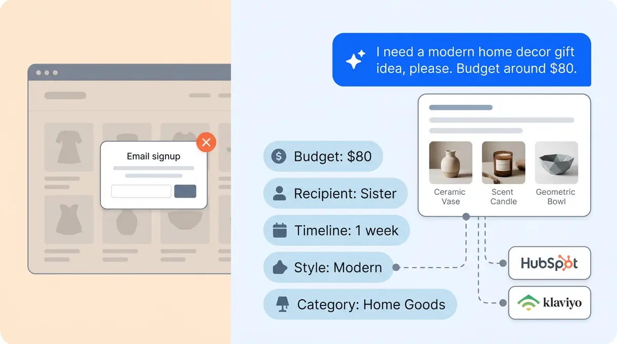 AI lead generation for ecommerce - conversational lead capture from shopping conversations