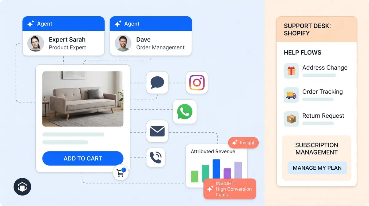 Alhena AI vs Siena AI feature comparison for ecommerce teams