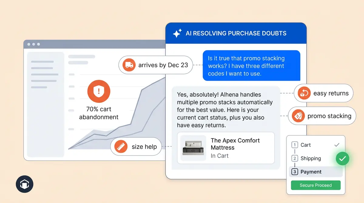 BFCM 2026 data brief showing ecommerce growth trends and AI agent strategies for peak season