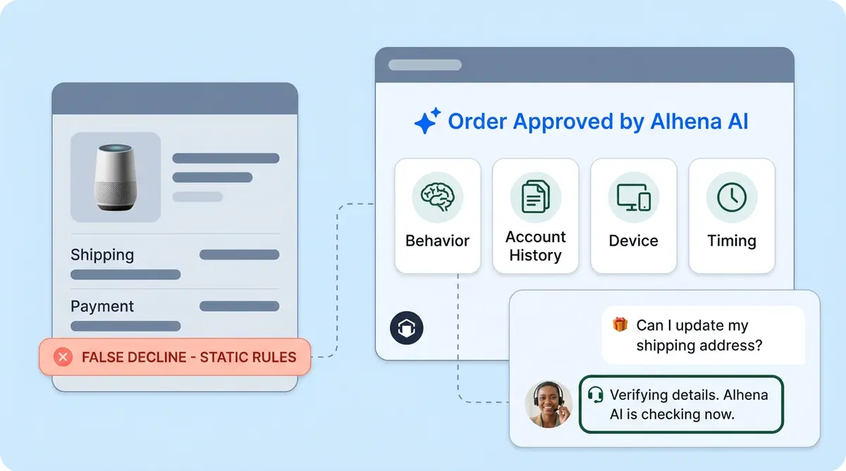 AI fraud detection for ecommerce comparing rule-based order blocking versus AI-powered real-time risk scoring approval flow