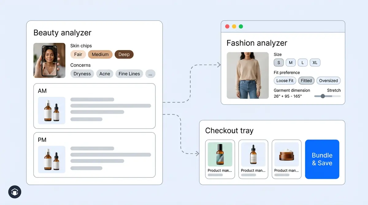 AI skin analyzer and fit analyzer reducing ecommerce returns through personalized product matching