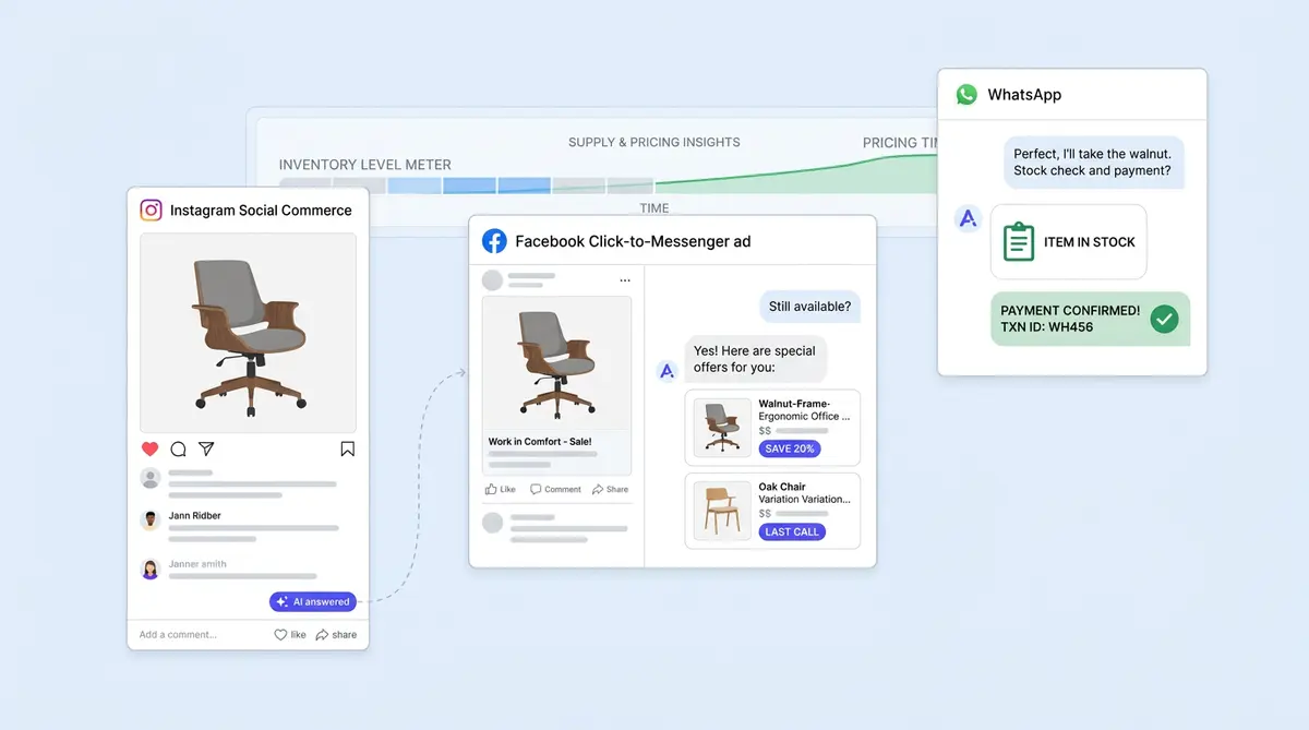 AI email support without a helpdesk for small ecommerce teams