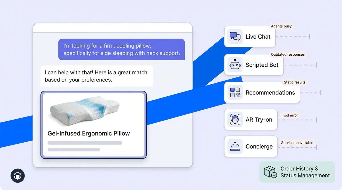 AI shopping assistant replicating the in-store sales associate experience for ecommerce