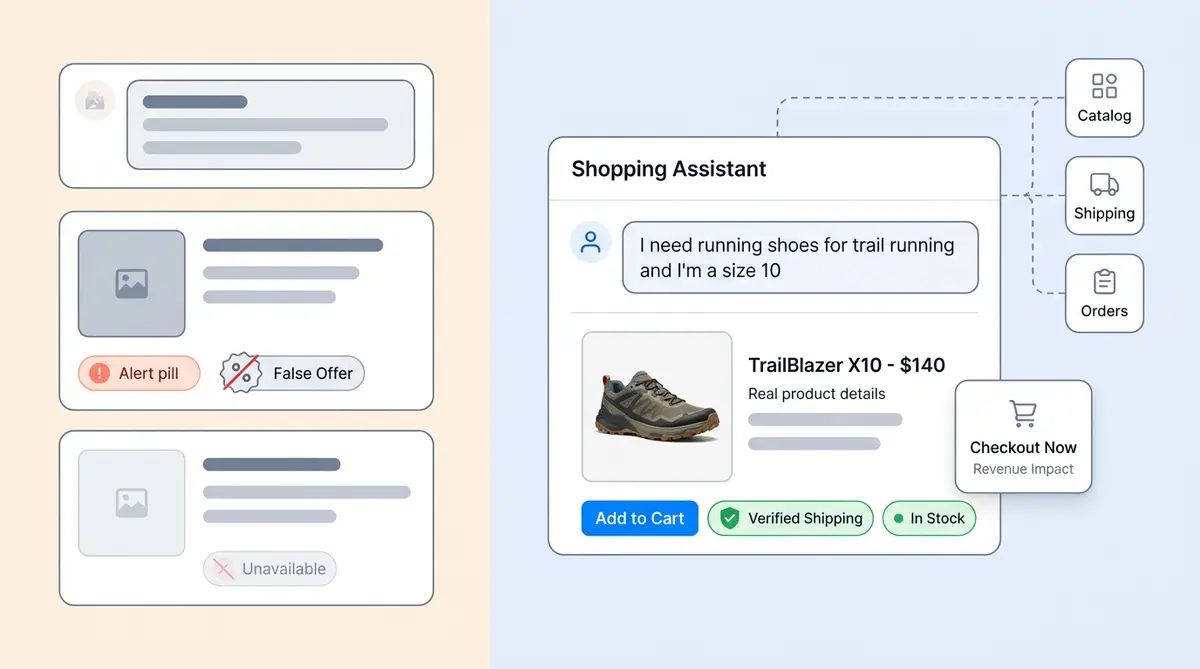 AI ecommerce chatbot failure analysis showing why most AI projects don't work