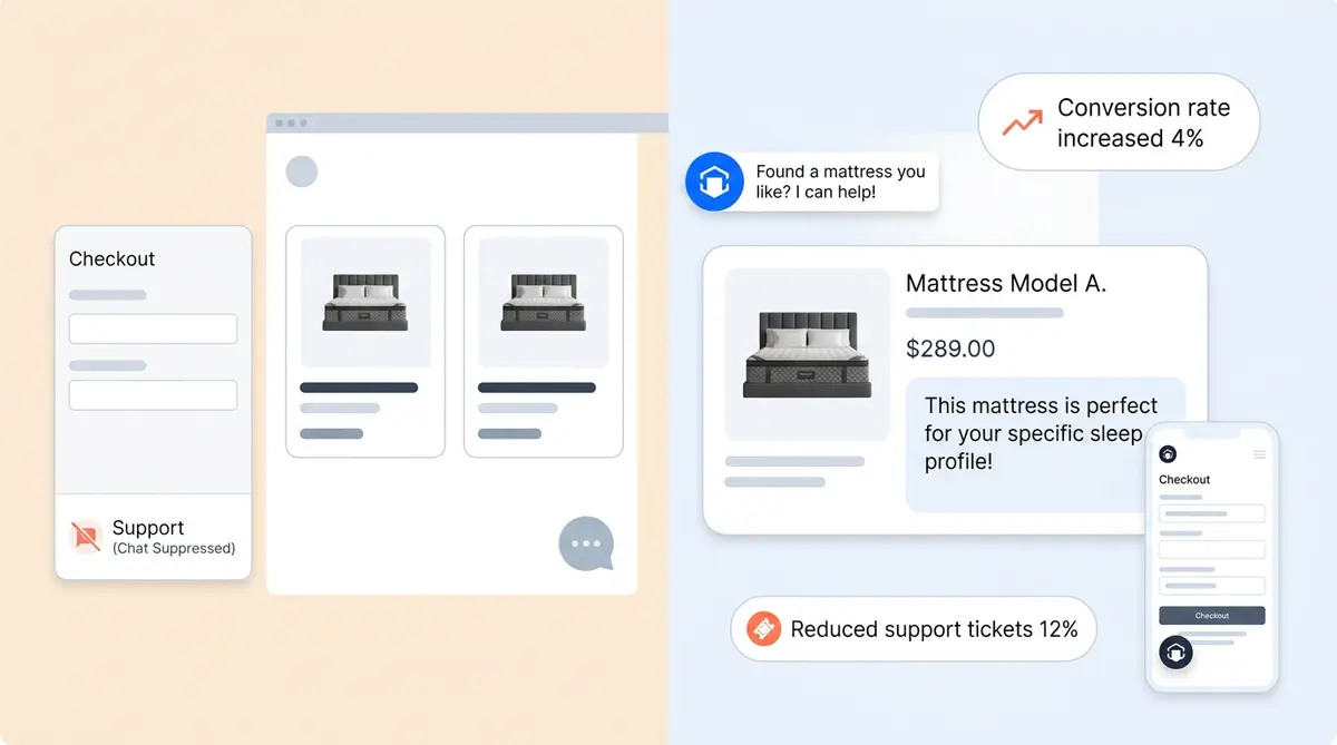 Chat widget design optimization for ecommerce conversions showing before and after comparison