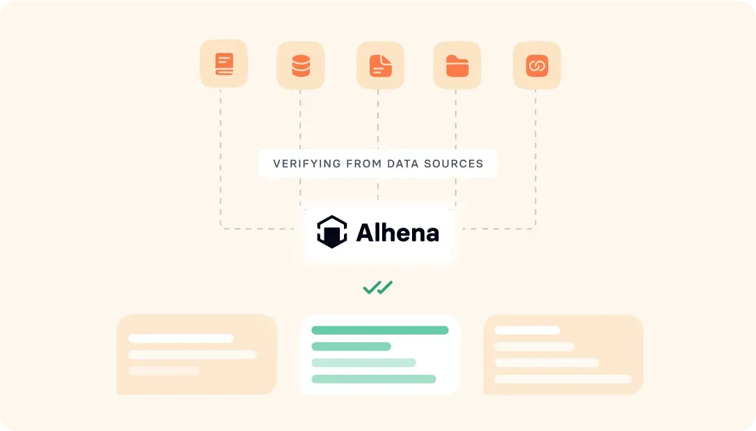 AI chatbot stress test framework for Shopify showing data verification flow