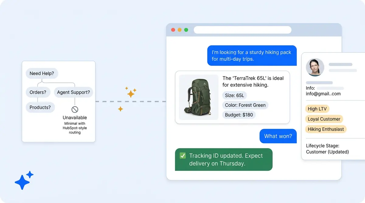 HubSpot AI chatbot powered by Alhena AI for ecommerce live chat sales and support