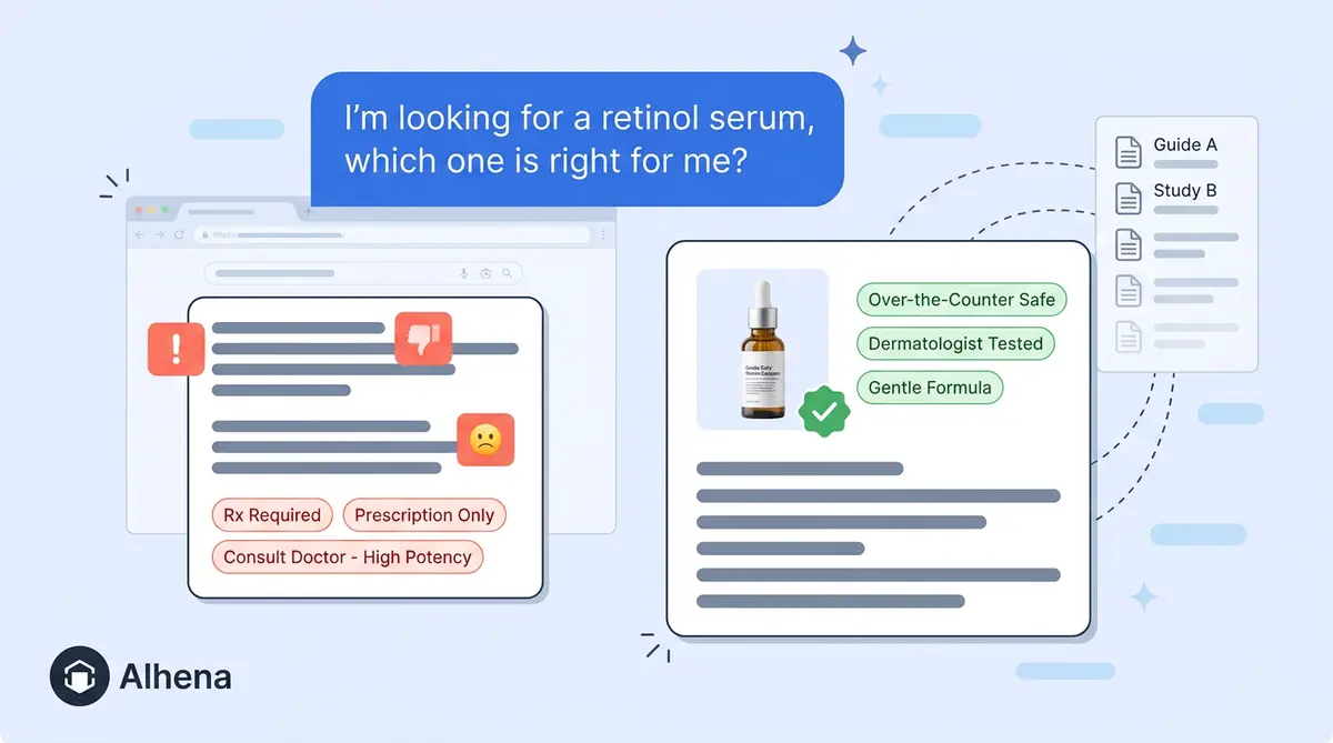 AI chatbot compliance for regulated ecommerce showing compliant vs non-compliant skincare product responses