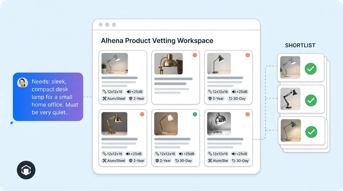 AI-native shopper delegation model showing three-layer buying process with AI agent vetting