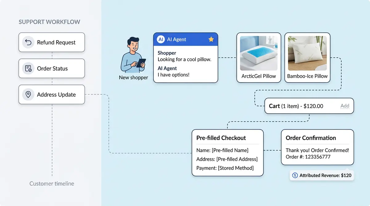 Alhena AI vs Kustomer AI comparison for ecommerce brands