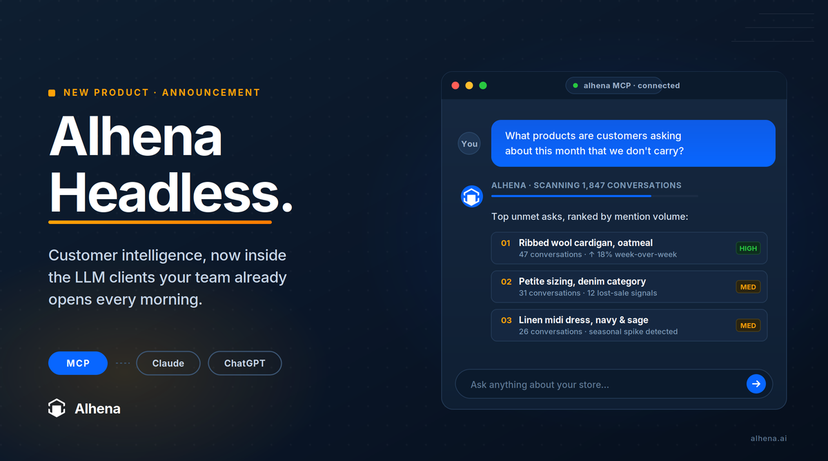 A representation of conversational monitoring and management of Alhena Concierge and e-commerce data