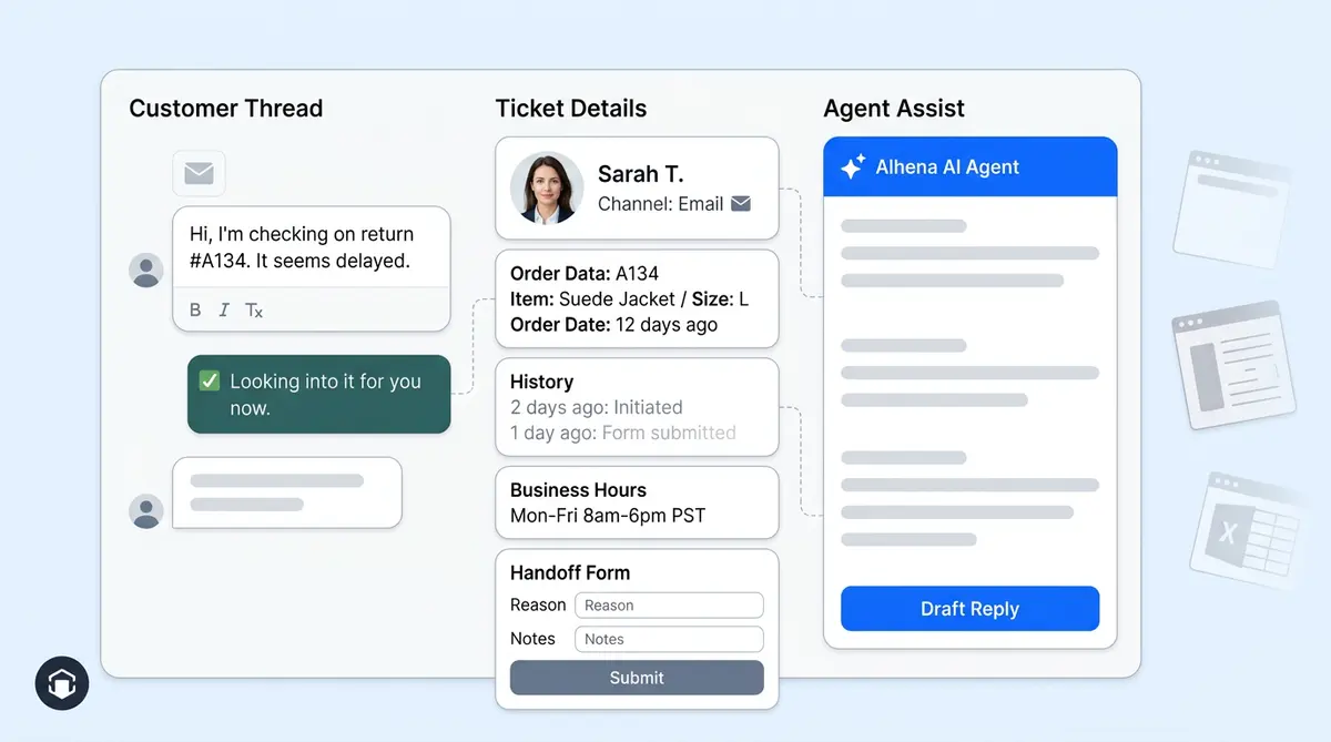 Alhena Helpdesk native ecommerce helpdesk software dashboard showing AI ticket management