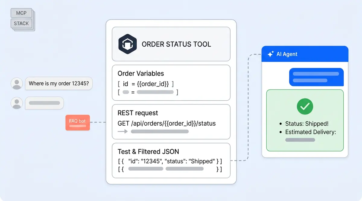 API Tools in Alhena AI connecting an ecommerce AI agent to REST API endpoints for real-time customer data