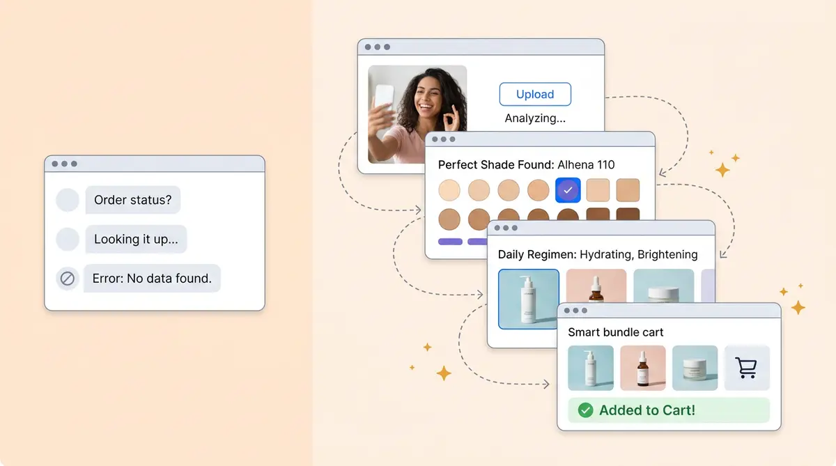 Best AI tools for DTC beauty brands comparison showing shade matching and skincare routine features