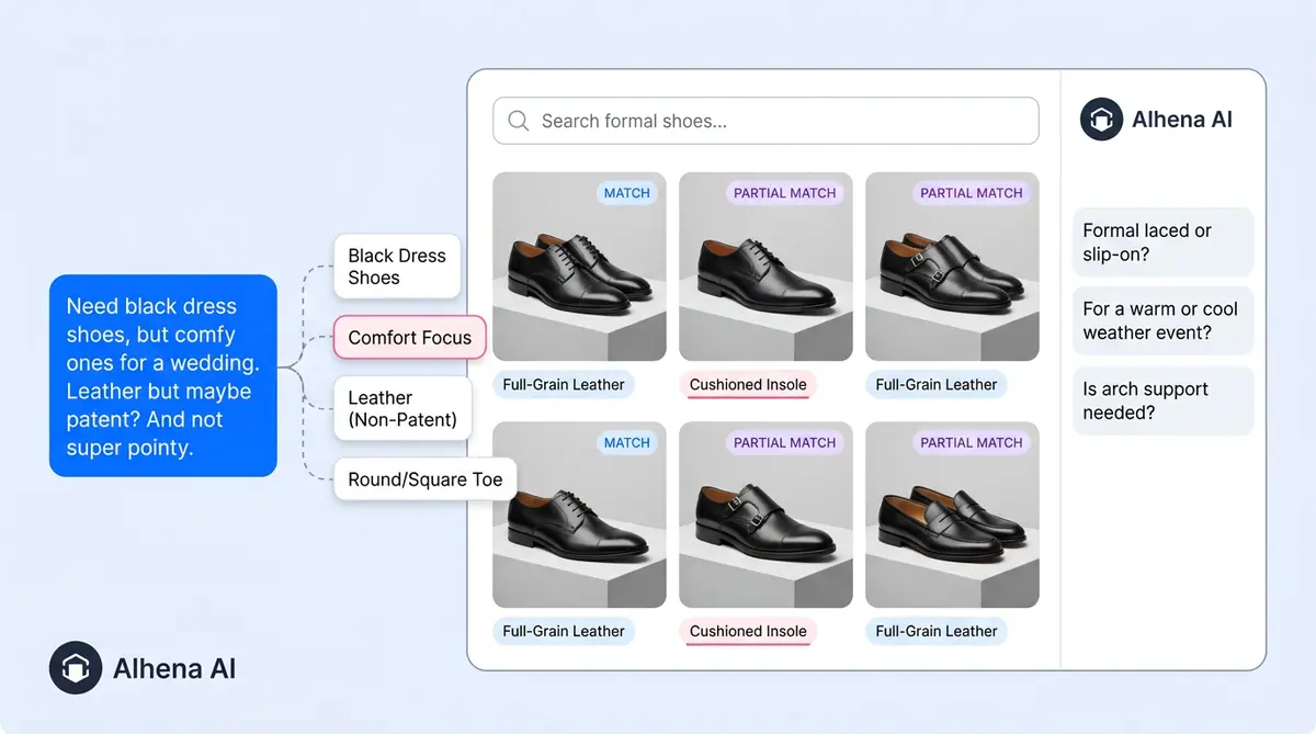 Conversational commerce product discovery experience showing AI-powered natural language search for ecommerce