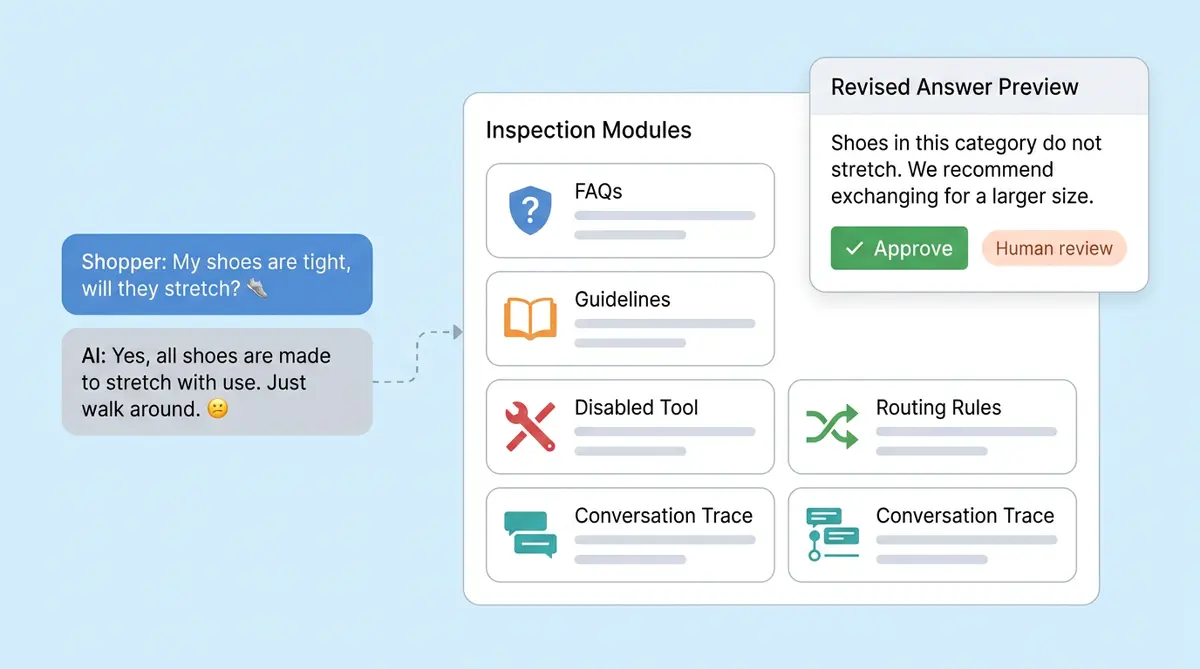 AI Help Agent dashboard showing conversation trace analysis and configuration management for ecommerce AI chatbot