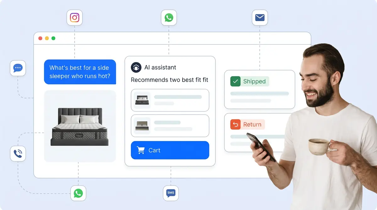 Ecommerce customer service best practices showing omnichannel AI support across chat, email, SMS, Instagram, and WhatsApp