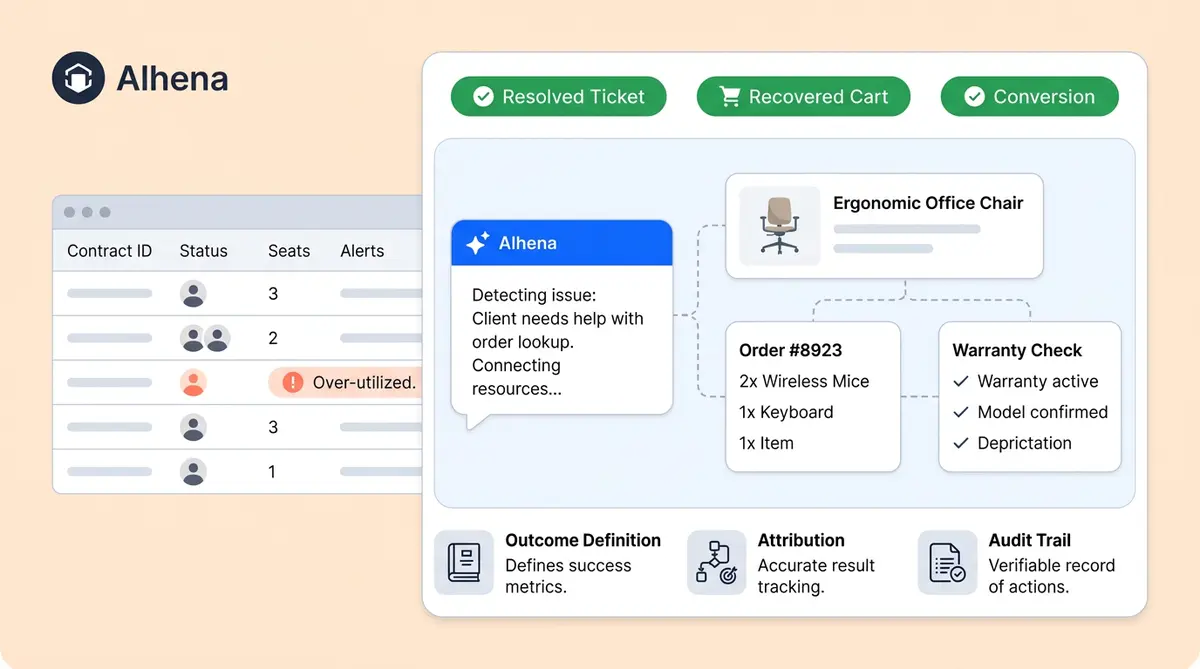 OaAS outcome-based AI agent contracts for e-commerce explained with pricing model evolution