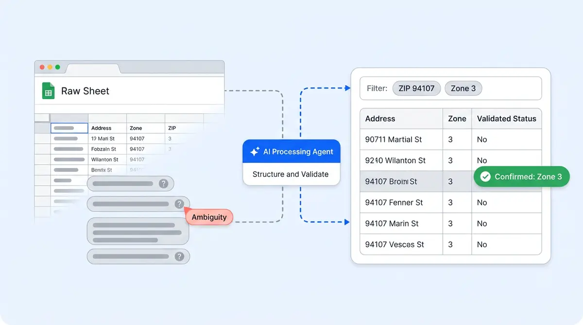 Sheet Search turns Google Sheets into AI agent knowledge base tools with table-aware structured data retrieval