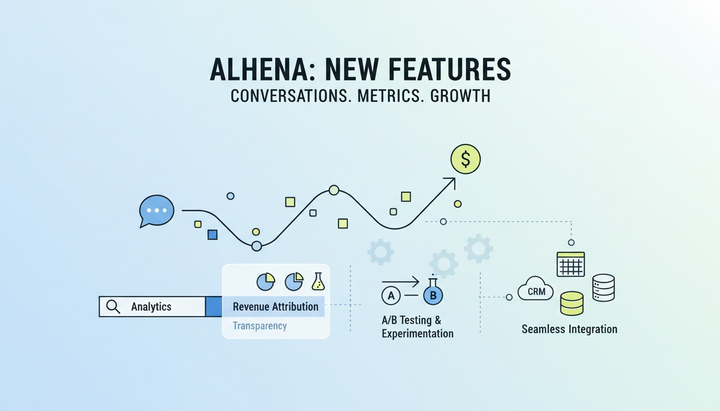 Shipping What Matters: New Analytics, Experimentation And Integrations At Alhena