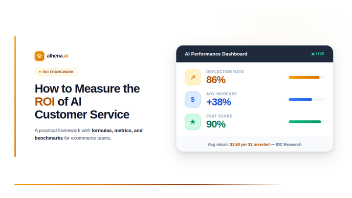 How to Measure the ROI of AI Customer Service in e-commerce: A Practical Framework